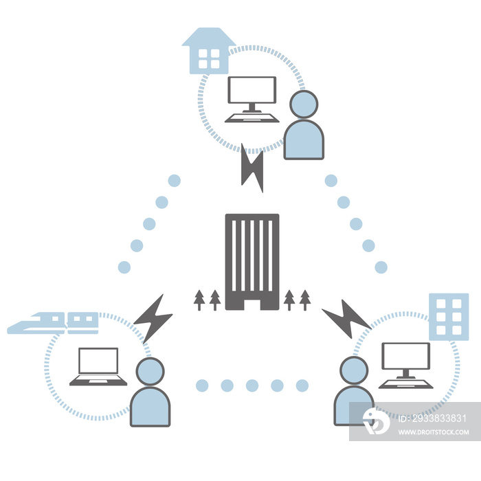 テレワーク　在宅勤務　イメージ図　イラスト