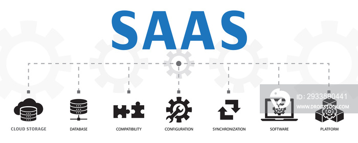 SaaS concept template. Horizontal banner. Contains such icons as cloud storage, configuration, softw